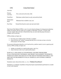 CPM  
Critical Path Method  
Activities 
Dummy 
Activities 
  Not a real activity but only a link 
Total Float 
  Maximum cus