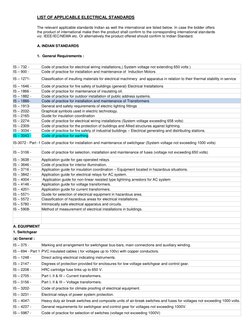 LIST OF APPLICABLE ELECTRICAL STANDARDS  
The relevant applicable standards Indian as well the international are listed below