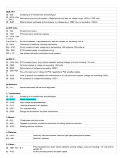 (b) 6.6 KV 
IS – 335 - 
Insulating oil for transformers and switchgear. 
IS – 2516 –Part 
1 - Sec.2 
Alternating curren