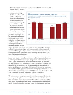 2
Center for American Progress | There Are Significant Business Costs to Replacing Employees
20 percent of salary, the sam