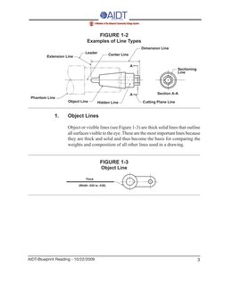 Blueprint Reading Training Manual | PDF