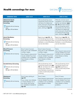 SCREENING TESTS
AGES 18-39
AGES 40-64
AGES 65-PLUS
Abdominal Aortic 
Aneurysm (AAA) 
Screening
Life Line Screening recom­
men