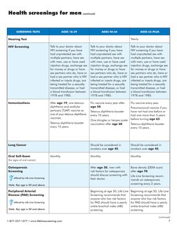SCREENING TESTS
AGES 18-39
AGES 40-64
AGES 65-PLUS
Hearing Test
Yearly.
HIV Screening
Talk to your doctor about 
HIV screenin