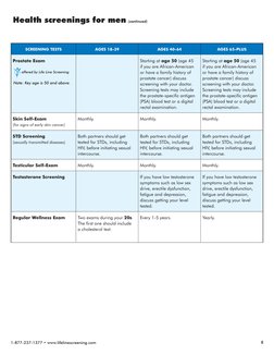 SCREENING TESTS
AGES 18-39
AGES 40-64
AGES 65-PLUS
Prostate Exam
Starting at age 50 (age 45 
if you are African-American 
or