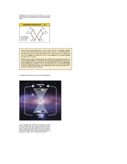 Vortex-Based Mathematics Overview | PDF | Teaching Methods & Materials