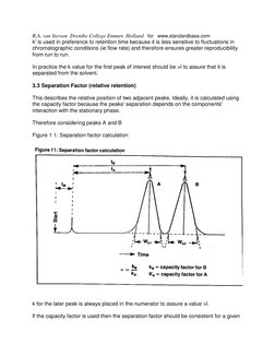 R.A. van Iterson  Drenthe College Emmen  Holland   for   www.standardbase.com 
k' is used in preference to retention time bec