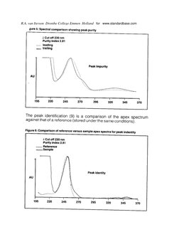 R.A. van Iterson  Drenthe College Emmen  Holland   for   www.standardbase.com 
 
