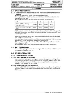 Licensed to Prashant Mistry.  Printed on 14 Jun 2011.
Notice: After 17 Jun 2011 0901Z, this chart may no longer be valid.  Di