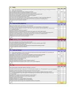 Construction Site Safety Audit Checklist | PDF