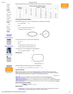 (http://www.techstreet.com/cgi-bin/joint.cgi/254242/boilersgate.tmpl) (http://www.techstreet.com/cgi-bin/joint.cgi/254242/bo