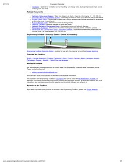 (http://sketchup.engineeringtoolbox.com/)27/11/12
Equivalent Diameter
3/3
www.engineeringtoolbox.com/equivalent-diameter-d_2