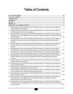 Table of Contents 
 
 
i 
 
LIST OF FIGURES................................................................................