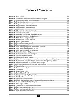 Table of Contents 
 
 
iv 
 
Figure 29. Flow nozzle........................................................................
