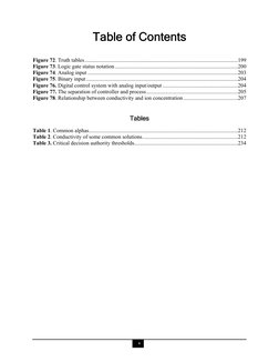Table of Contents 
 
 
v 
 
Figure 72. Truth tables........................................................................