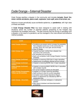 WRH Emergency Color Codes Explained | PDF | Emergency | Cardiopulmonary ...