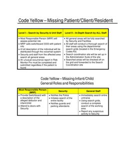 WRH Hospital Emergency Codes Guide | PDF | Emergency | Cardiopulmonary ...