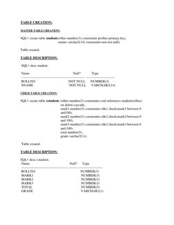 Student Marklist Table Creation | PDF | Table (Database) | Data Model