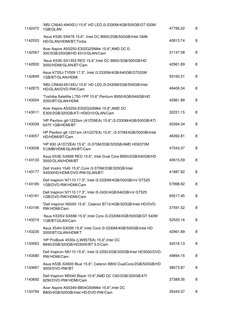 iMac (Retina 4K, 21.5inch) 、16GB、2TB Cen Sks Comp | PDF | Advanced Micro Devices | Computer Hardware