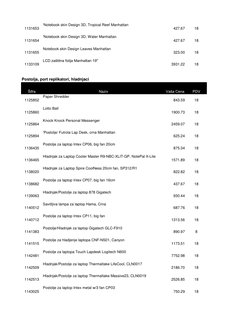 Cen Sks Comp | PDF | Advanced Micro Devices | Computer Hardware