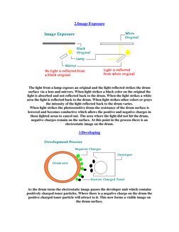 Photocopier Copy Process Explained | PDF | Photocopier | Electric Charge