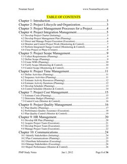 Noaman Sayed
www.NoamanSayed.com
TABLE OF CONTENTS
Chapter 1: Introduction...................................................
