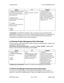 Noaman Sayed
www.NoamanSayed.com
Inputs
TT
Outputs
.1 Project statement of work
The SOW references Business 
Need, Product Sc
