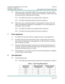 Document Responsibility: Paints and Coatings 
SAEP-362 
Issue Date:   31 May 2005 
Next Planned Update: 1 June 2010 
Hand-App