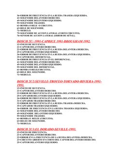 36=ERROR DE FRECUENCIA EN LA RUEDA TRASERA IZQUIERDA.
41=SOLENOIDE DELANTERO DERECHO.
45=SOLENOIDE DELENTERO IZQUIERDO.
55=SO