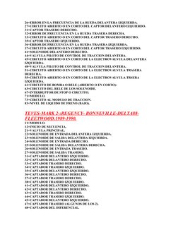26=ERROR EN LA FRECUENCIA DE LA RUEDA DELANTERA IZQUIERDA.
27=CIRCUITO ABIERTO O EN CORTO DEL CAPTOR DELANTERO IZQUIERDO.
31=