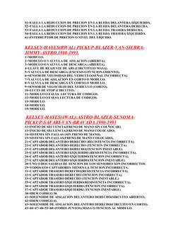 51=FALLA LA REDUCCION DE PRECION EN LA RUEDA DELANTERA IZQUIERDA.
52=FALLA LA REDUCCION DE PRECION EN LA RUEDA DELANTERA DERE