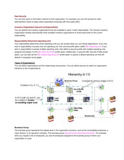 Data Security 
You can limit users to information relevant to their organization. For example, you can limit access for order
