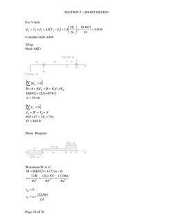 SECTION 7 – SHAFT DESIGN 
Page 10 of 76 
For V-belt, 
(
)
(
)
lb
D
T
F
F
F
F
F
C
C
C
445
10
1482
3
2
5.1
5.1
1
2
2
1
=
=

