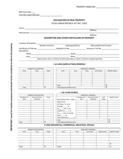 Address 
s 
Number and Street 
(Barangay/District) 
(Municipality/City/Province) 
(State streets, lots, or streams by which b