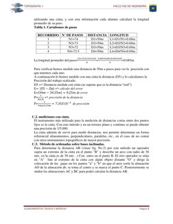 TOPOGRAFÍA  I                                                                                                    FACULTAD DE