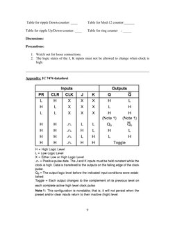 9 
 
 Table for ripple Down-counter: ____ 
Table for Mod-12 counter:______ 
Table for ripple Up/Down-counter: ____ 
Table for