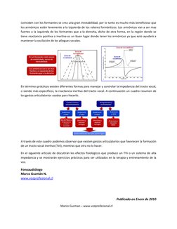 Marco Guzman – www.vozprofesional.cl 
 
coinciden con los formantes se