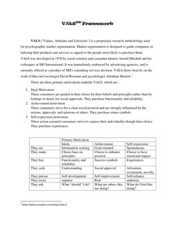 Understanding Vals Understanding the VALS Framework | PDF | Motivation | Motivational