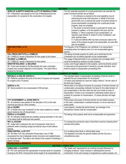 SECTION 9 
HEIRS OF ALBERTO SUNGITAN vs CITY OF MANDALUYONG 
QF: A Resolution was passed by the City of Mandaluyong for the