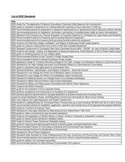 List of IEEE Standards
Title
IEEE Guide For The Application Of Neutral Grounding In Electrical Utility Systems Part I-introdu