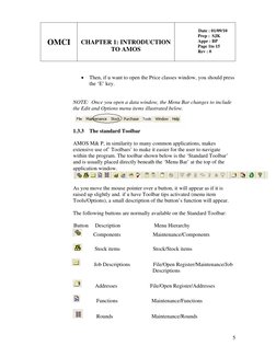 OMCI 
 
 
CHAPTER 1: INTRODUCTION   
TO AMOS 
                   Date : 01/09/10 
Prep :  SJK 
Appr : BP 
Page 1