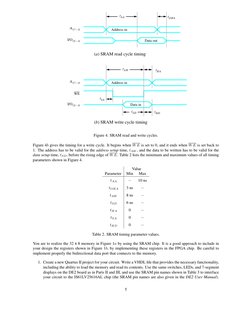 Data out 
Address in
tAA
tOHA
(a) SRAM read cycle timing
Address in
tAW
tHA
(b) SRAM write cycle timing
Data in 
tHD
tSD
tSA