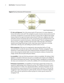 IT Governance Framework | PDF | Itil | Cobit