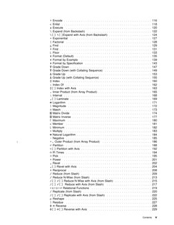  Encode . . . . . . . . . . . . . . . . . . . . . . . . . . . . . . . . . . . . . . . . . 116
ε Enlist  . . . . . . . .