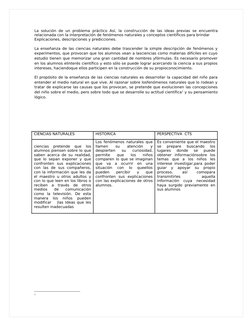 La solución  de  un problema práctico  Así, la  construcción  de las  ideas previas  se encuentra 
relacionada con la interpr