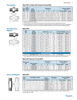 Swagelok Catalogue | PDF | Pipe (Fluid Conveyance) | Building Materials
