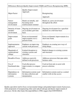 Quality specialists tend to focus on incremental change and gradual improvement of processes, 
while proponents of reengi