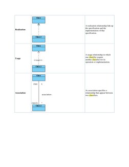 UML Class Diagram Notations Guide | PDF | Class (Computer Programming ...