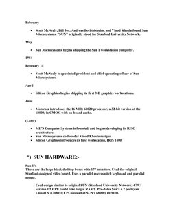 February 
•
Scott McNealy, Bill Joy, Andreas Bechtolsheim, and Vinod Khosla found Sun 
Microsystems. "SUN" originally stood f