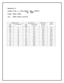 Direct Shear Test Lab Report.pdf Direct Shear Test Lab Report | PDF | Mechanics | Mechanical Engineering