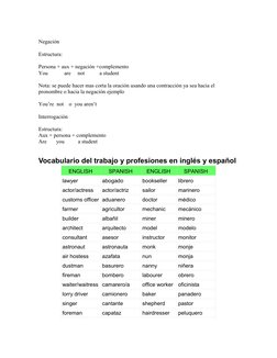 Negación 
Estructura:
Persona + aux + negación +complemento
You            are     not           a student 
Nota: se puede ha
